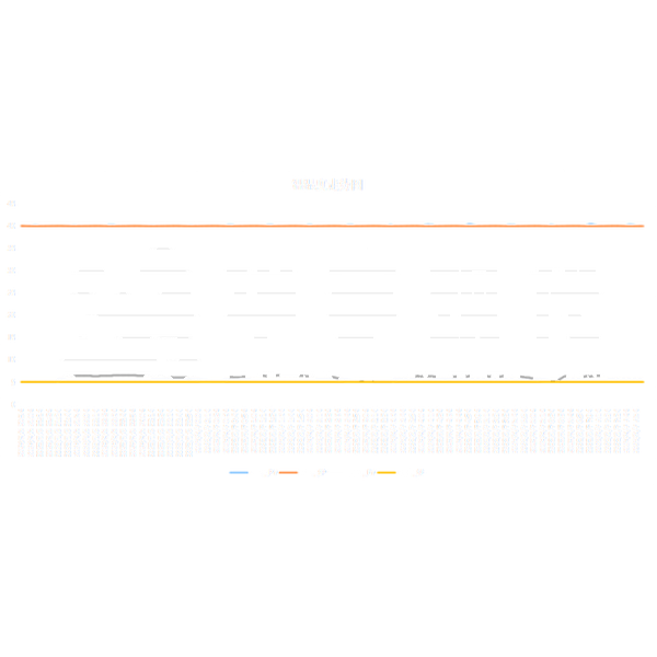 SMT 加工廠必備的恒溫恒濕儲(chǔ)存設(shè)備：為什么你不能沒有？